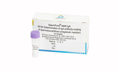 40T/Kit Male Diagnostic Kit For Determination Of IgA Antibody Coating Of Spermatozoa